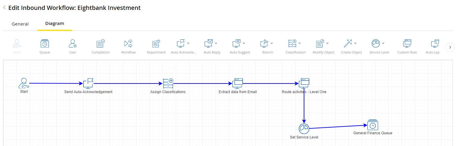 screenshot of eGain Mail